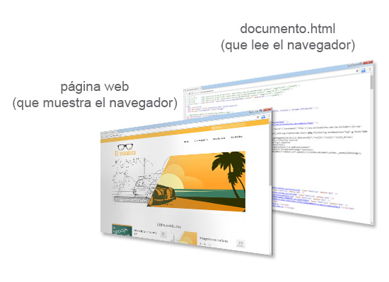 Captura de página web y documento HTML
